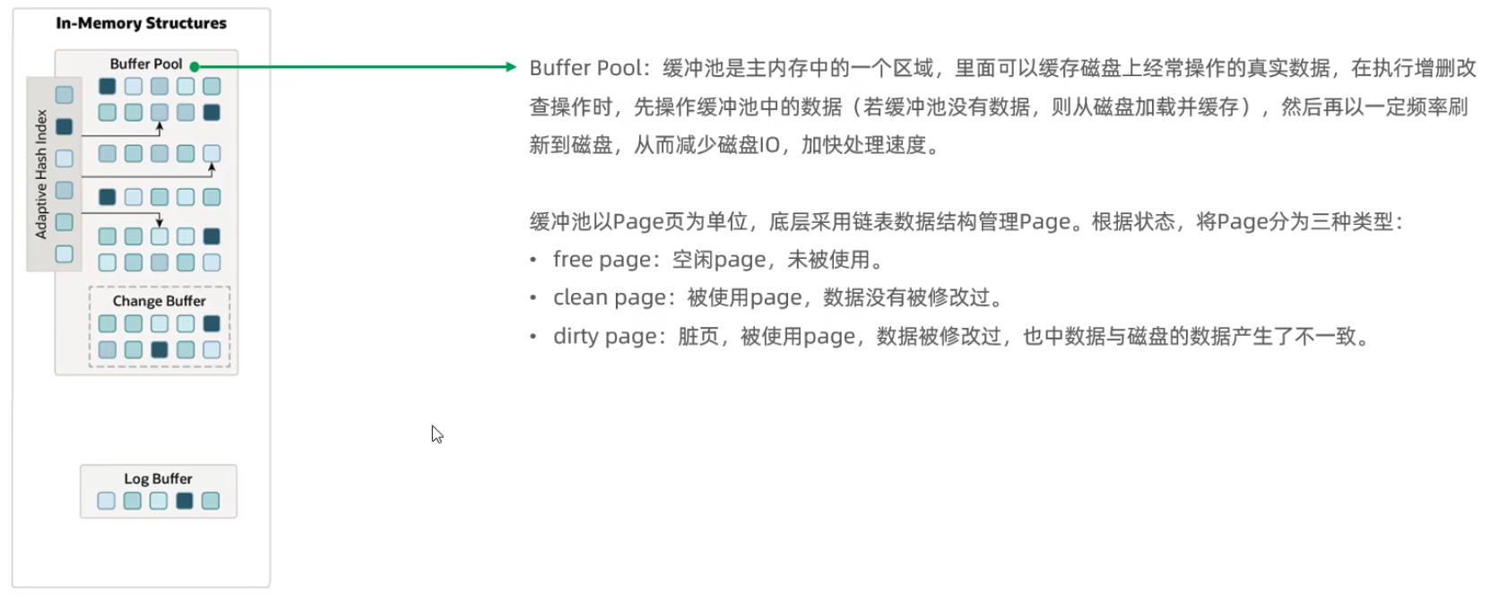 MySql进阶(五)——锁&事务原理-Nickの博客 MySql进阶(五)——锁&事务原理-Nickの博客