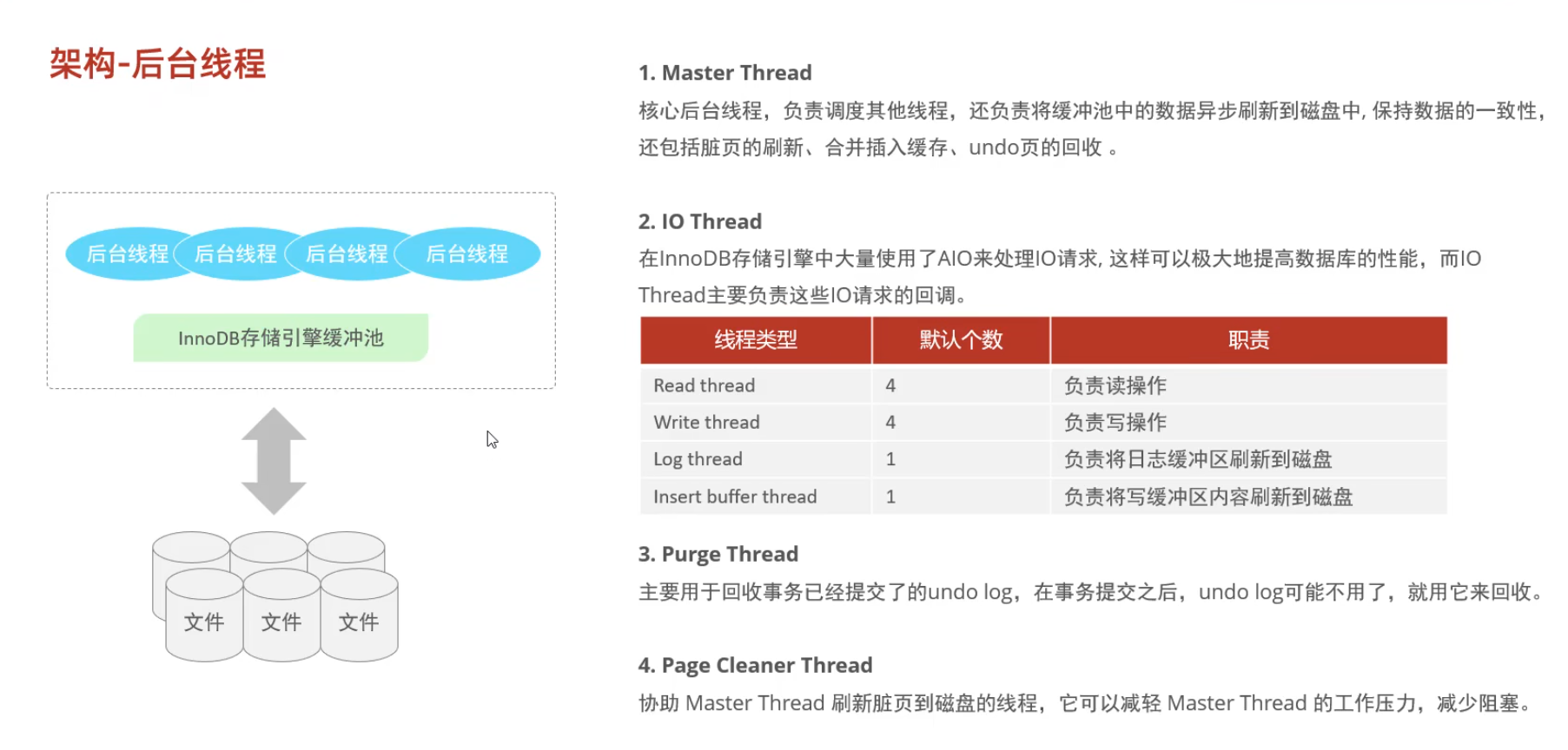MySql进阶(五)——锁&事务原理-Nickの博客 MySql进阶(五)——锁&事务原理-Nickの博客
