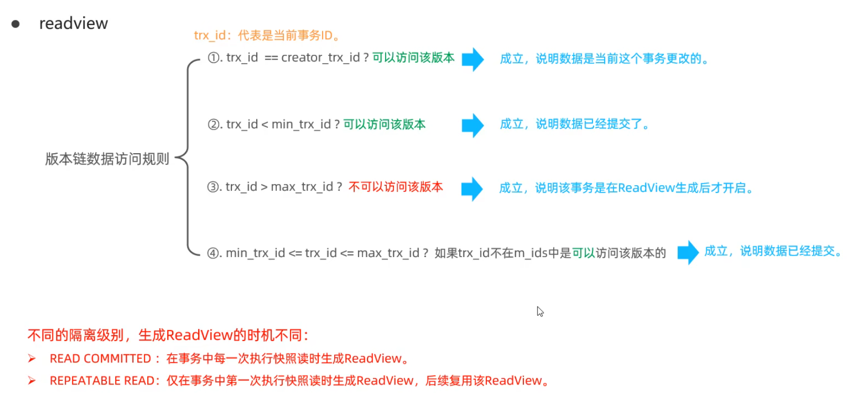 MySql进阶(五)——锁&事务原理-Nickの博客 MySql进阶(五)——锁&事务原理-Nickの博客