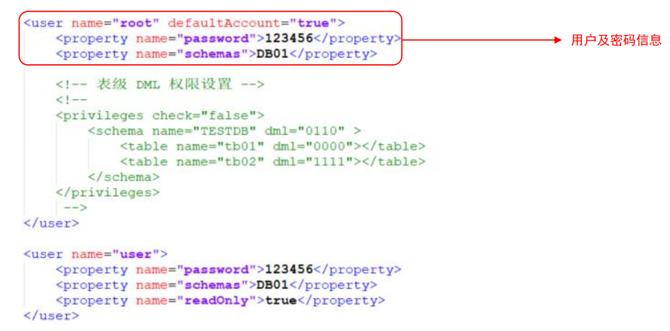MySql进阶(六)——主从复制&分表分库-Nickの博客 MySql进阶(六)——主从复制&分表分库-Nickの博客