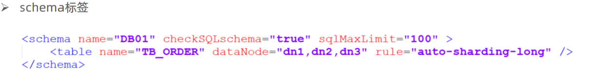 MySql进阶(六)——主从复制&分表分库-Nickの博客 MySql进阶(六)——主从复制&分表分库-Nickの博客