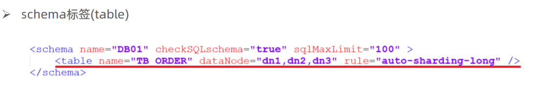 MySql进阶(六)——主从复制&分表分库-Nickの博客 MySql进阶(六)——主从复制&分表分库-Nickの博客