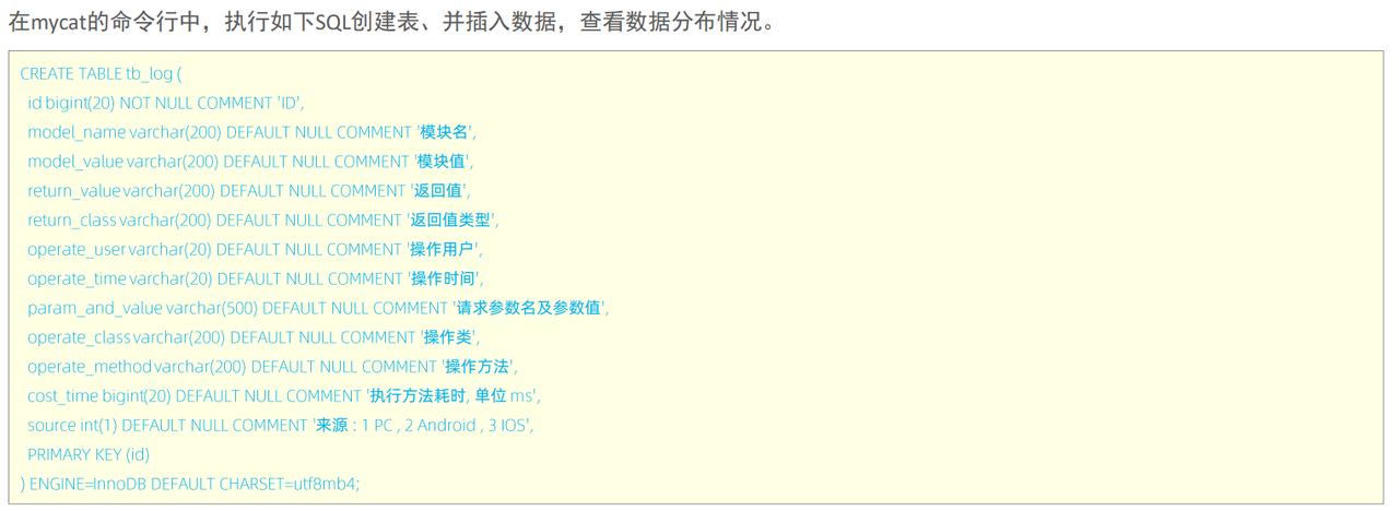 MySql进阶(六)——主从复制&分表分库-Nickの博客 MySql进阶(六)——主从复制&分表分库-Nickの博客