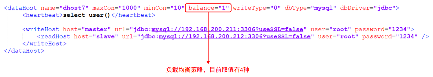 MySql进阶(六)——主从复制&分表分库-Nickの博客 MySql进阶(六)——主从复制&分表分库-Nickの博客